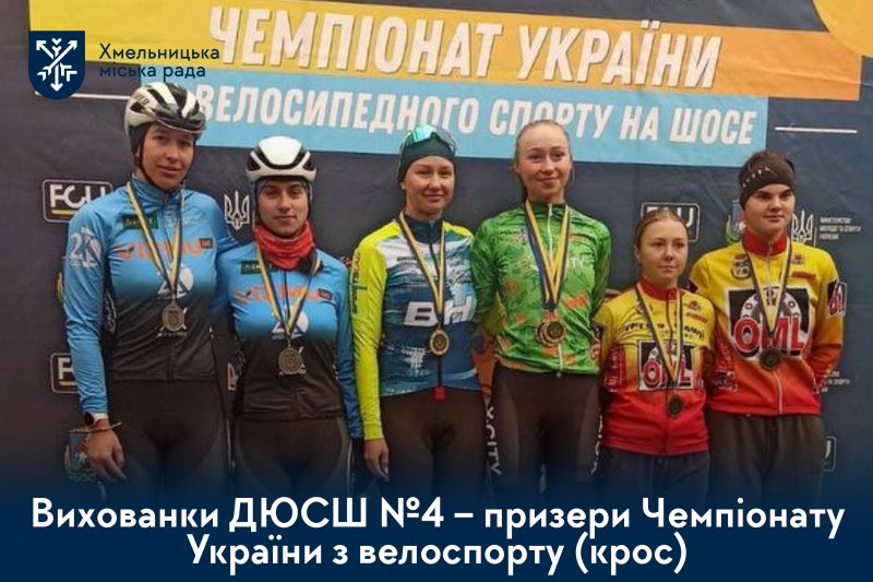 Чемпіонаті України