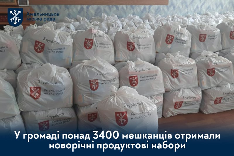 Підтримка громади