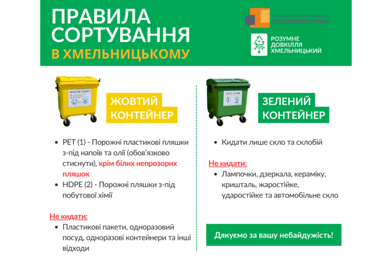 Сортувальні контейнери. Що кидати в жовтий, а що — в зелений?